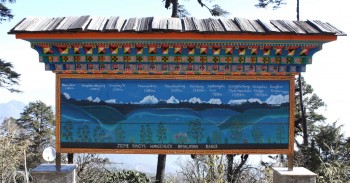 Illustration of the Himalayan mountain range visible from Dochula Pass.